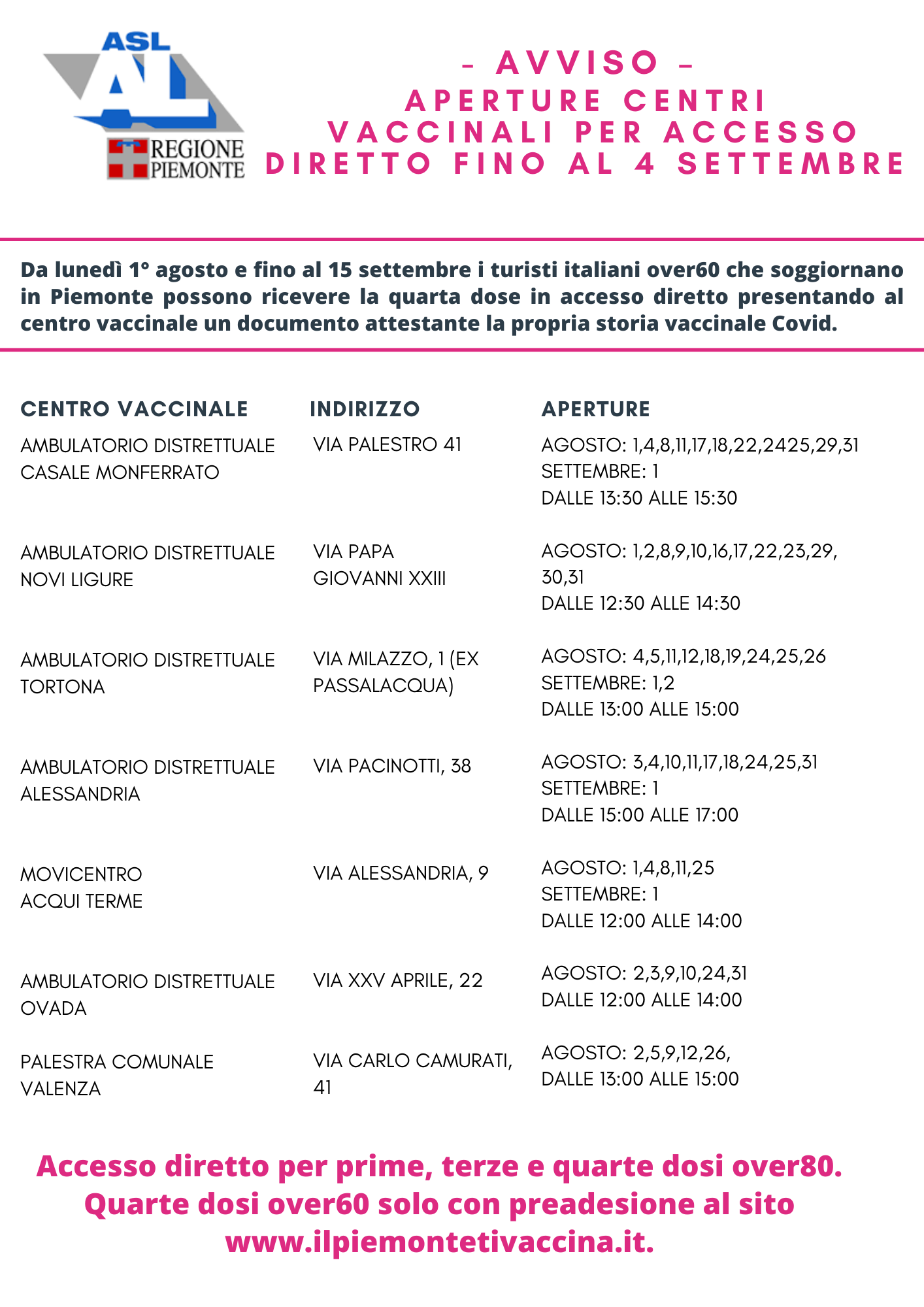 Calendario Centri vaccinali ad accesso diretto fino al 4 settembre